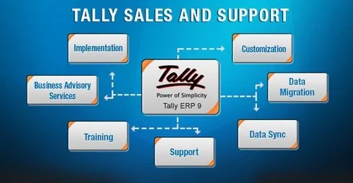 Tally ERP Sales & Support